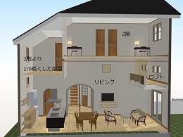 アンダーセン