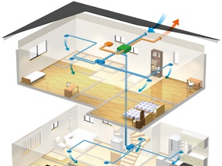 第一種換気 (ダクト式orダクトレス)